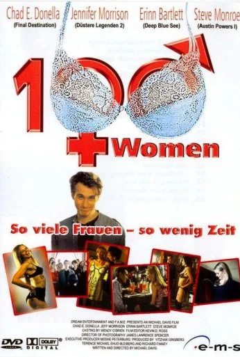 Лихорадка по девчонкам (2002) онлайн бесплатно